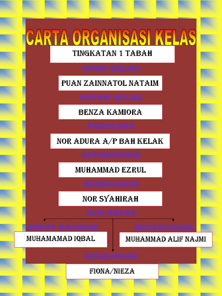 Carta Organisasi Kelas Sekolah Menengah Beinyu Com