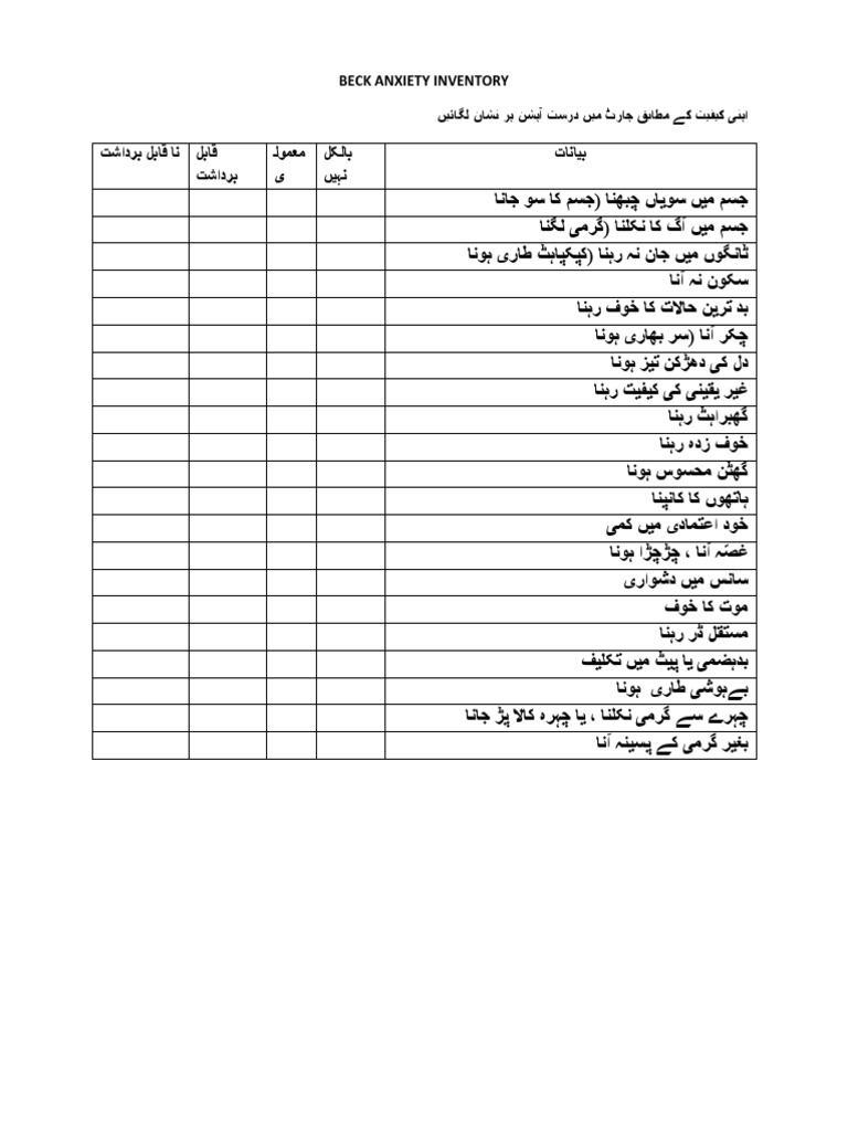 BECK ANXIETY INVENTORY (urdu version).docx