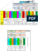 Planificador de Lectura 4° Ece 2017