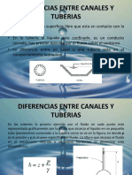 2 - Canales y Tuberias #1