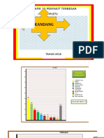 GRAFIK 2016