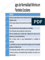 Los Ocho Rasgos de Normalidad Mínima en Planteles