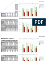 Achievement by Attendance For Portfolio