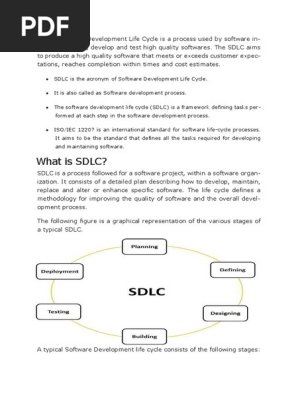 SDLC