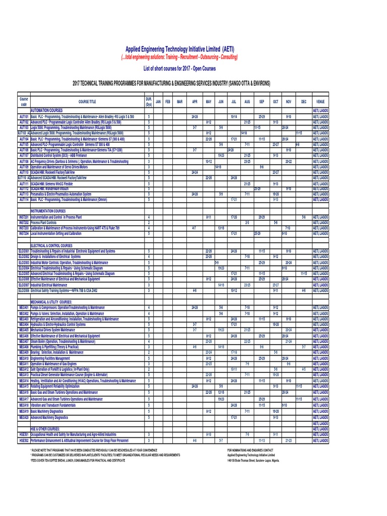 AETI Automation Training Courses 2017 | PDF | Scada | Mechanical ...