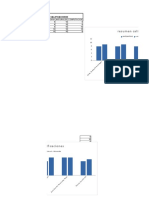 Promedios Mensuales (HFCO)1 (1)