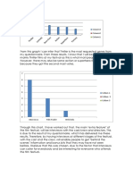 8 New Results Graph and Analysis