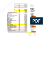 Datos Estadistico