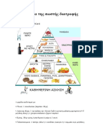 Η Πυραμίδα Της Σωστής Διατροφής
