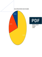 Criterios de Evaluacion