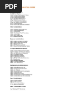 Sap Basis Transaction Codes