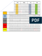 Horario 2018 CT