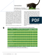 53 Mamiferos terrestres.pdf