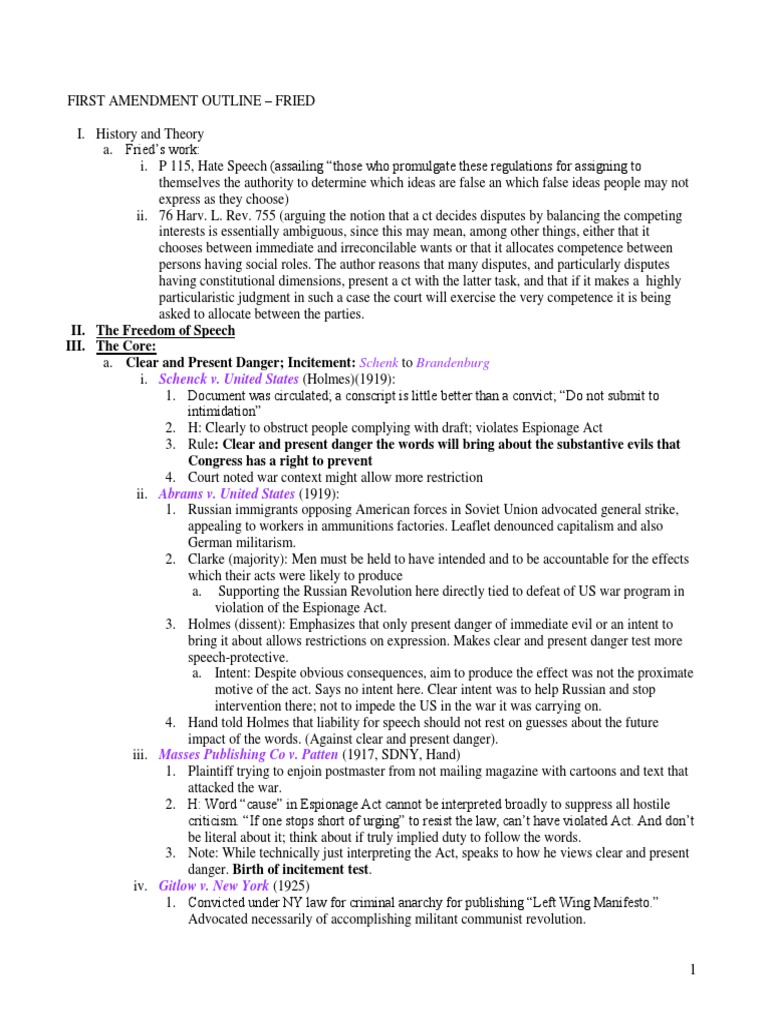 First Amendment Law Overview | PDF | Defamation | First Amendment To ...