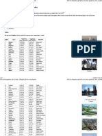 Cities in India With 2010 Popn Projctn, Wiki