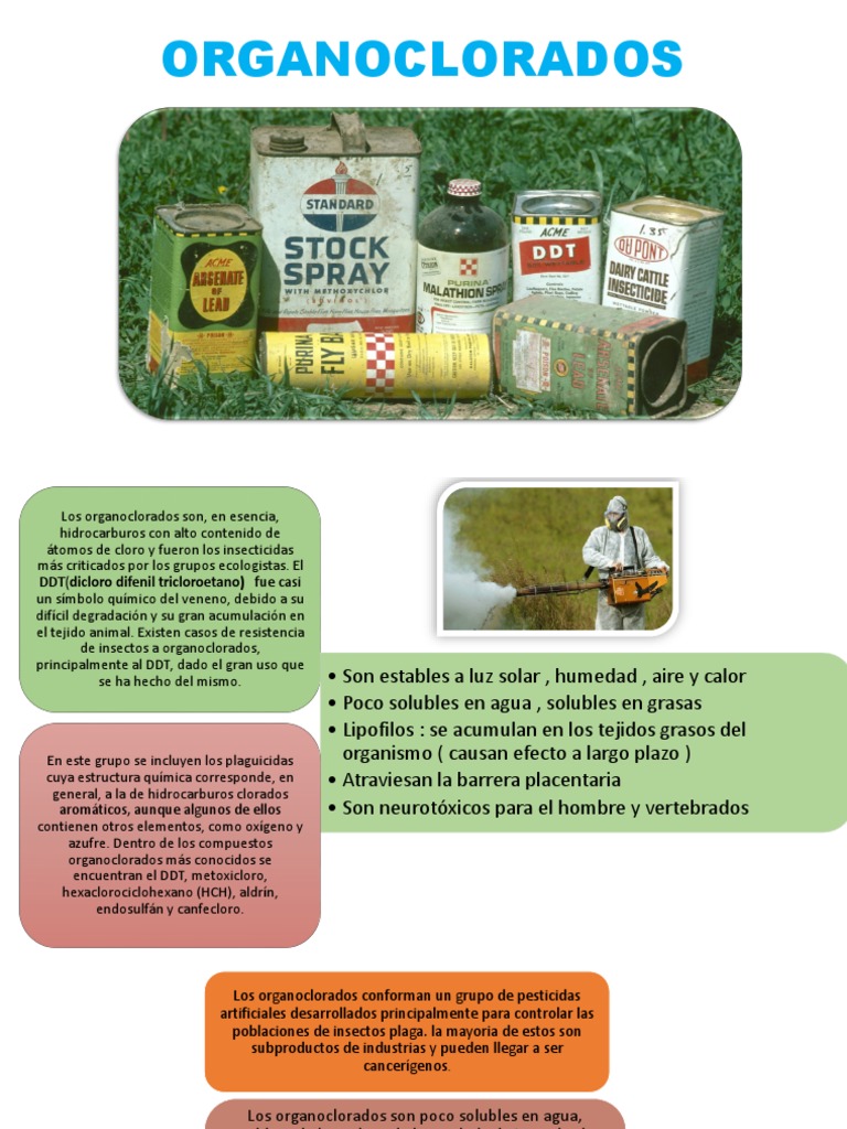 Organoclorados 1 | PDF | Pesticida | Especialidades Medicas