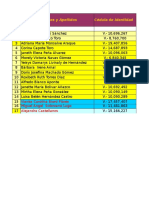 Caracterización Del Personal Docente 2017-2018