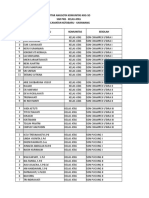 Komunitas Sim PKB Kelas Atas