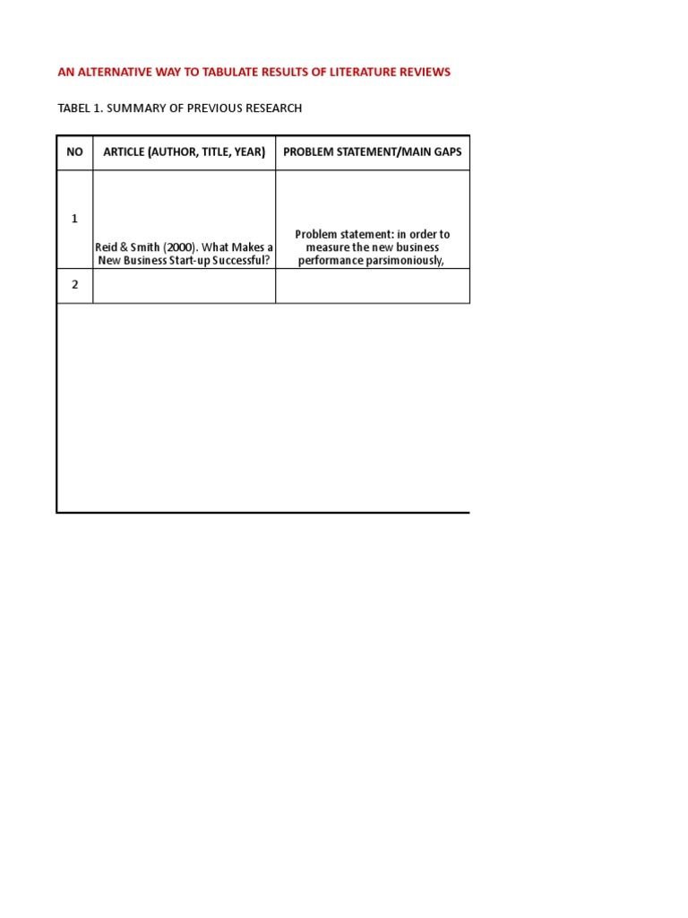 Tabulating Literature Review Results | PDF