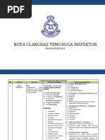 Nota Ulangkaji Temuduga Inspektor PDF