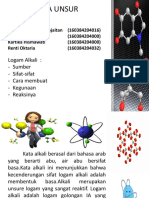 Presentasi Kel 3 Kimia Unsur