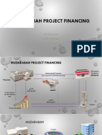 Mudarabah Project Financing