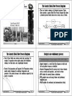 Politeknik Negeri Bandung Chemical Process Diagrams