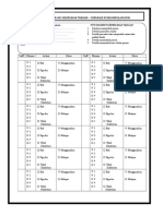 Lembar observasi kebersihan tangan