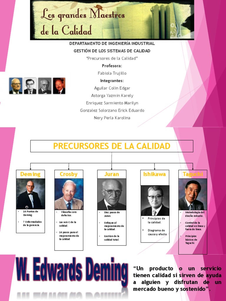 Precursores de La Calidad y Su Filosofia Calidad