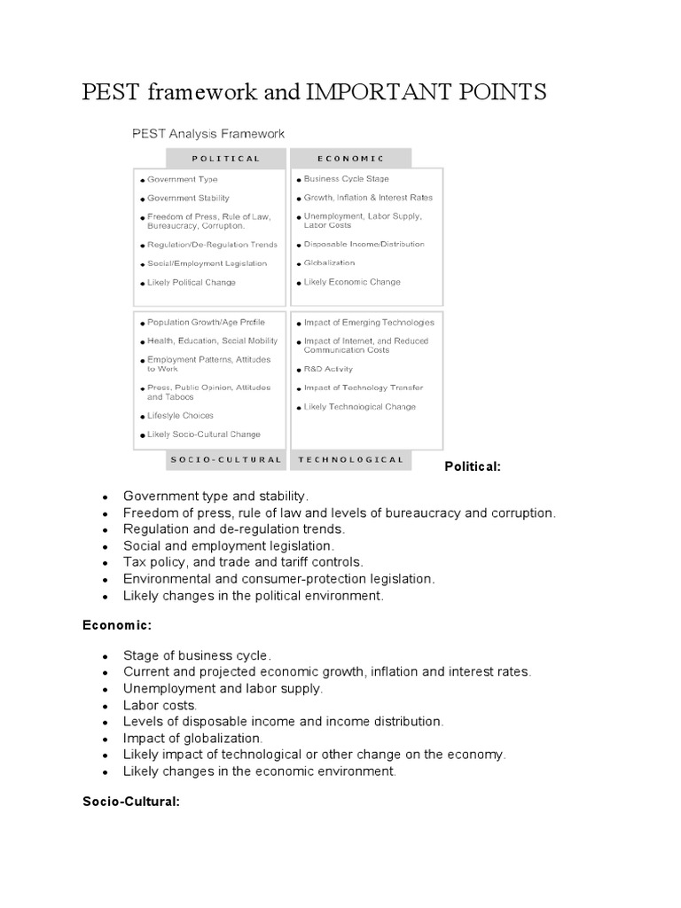 PEST Framework and IMPORTANT POINTS For Students | PDF | Social Science