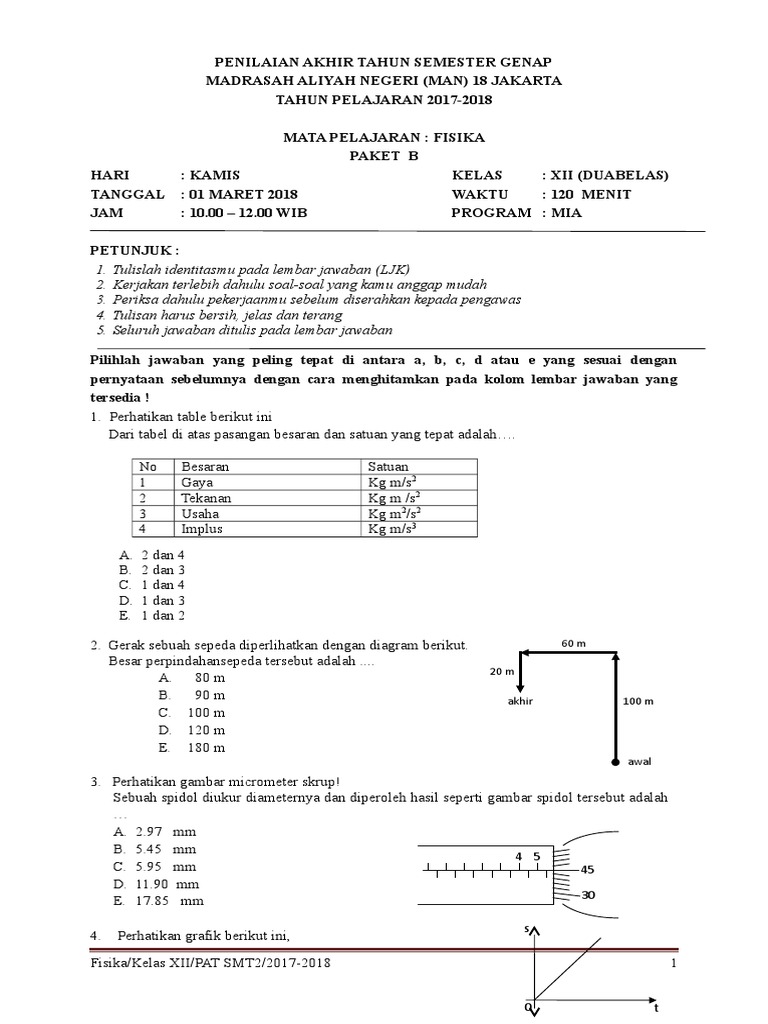 Soal Ujian Fisika Kelas 12 Semester 1 Beserta