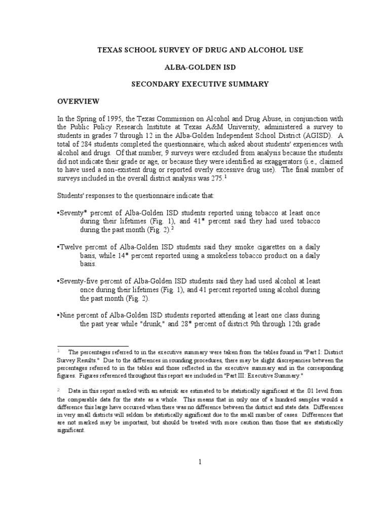 AlbaGolden ISD 1995 Texas School Survey of Drug and Alcohol Use