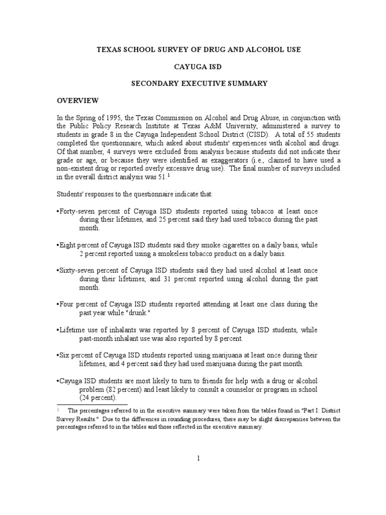 Cayuga ISD 1995 Texas School Survey of Drug and Alcohol Use PDF