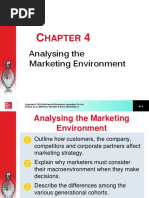 Week 2 Marketing Environment