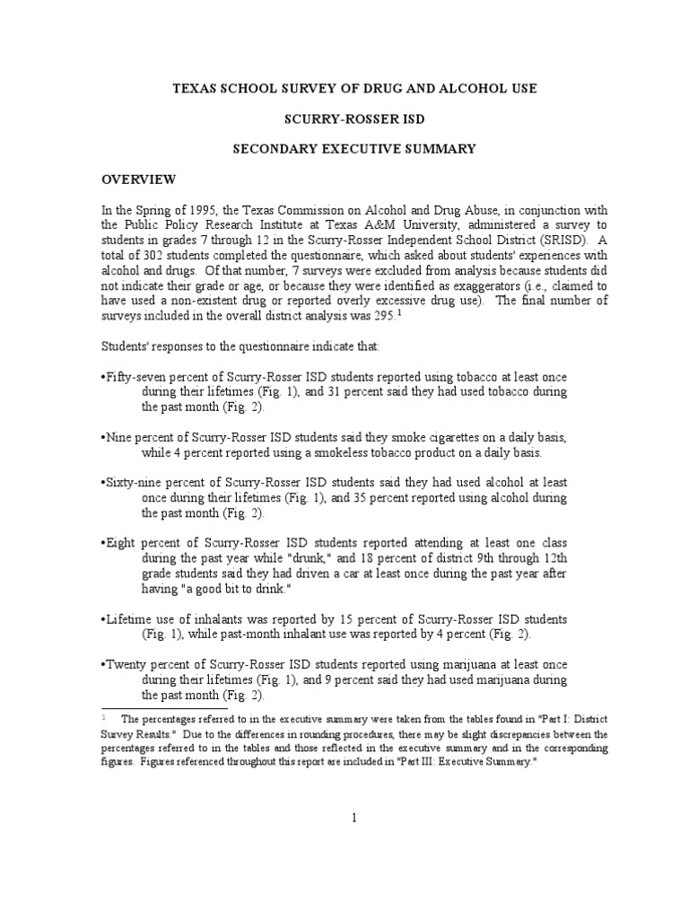 ScurryRosser Isd 1995 TEXAS SCHOOL SURVEY OF DRUG AND ALCOHOL USE