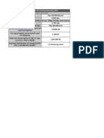 Sample Computation For Socialized Housing Units