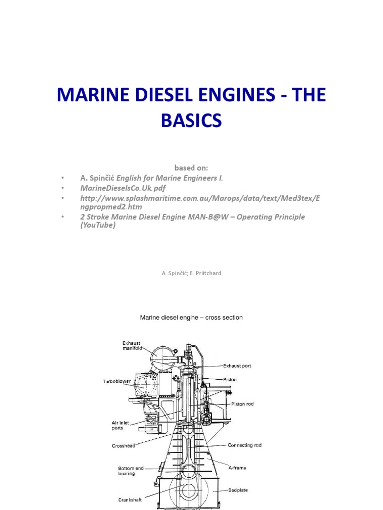 Marine Diesel Engines - The Basics: Based On: A. Spinčić English For ...