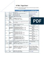 html-tags-chart.pdf