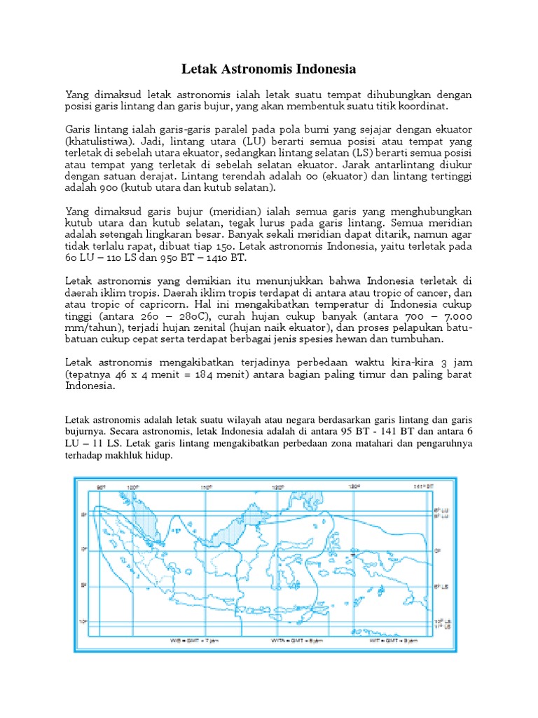 Letak Astronomis Indonesia