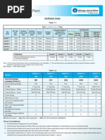 Subscription Scheme Smart Value For Sbi