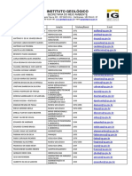 Funcionários do Instituto Geológico de SP