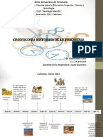 Cronología de La Ingeniería