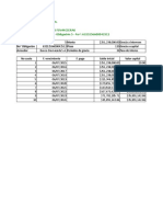 Informe de Amortización - Obligación 5 No. 63200042512