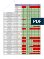 Lista - Aprovados - UFRJ - Nomeados - Assumir (6 Planilhas/Abas)