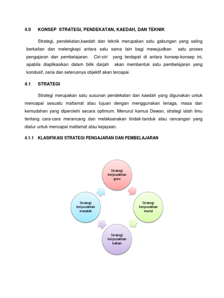 Pengurusan Grafik Pdf