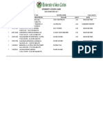 2Nd Semester 2017 Chua ., Mary Antoinette Go BSCHE (2009) Year Level: 5