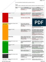 Colores de Pulsadores y Señalizacióm