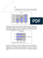 Análisis Financiero