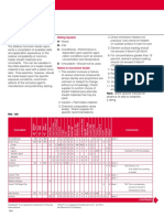 corrosion guide watlow_A.pdf