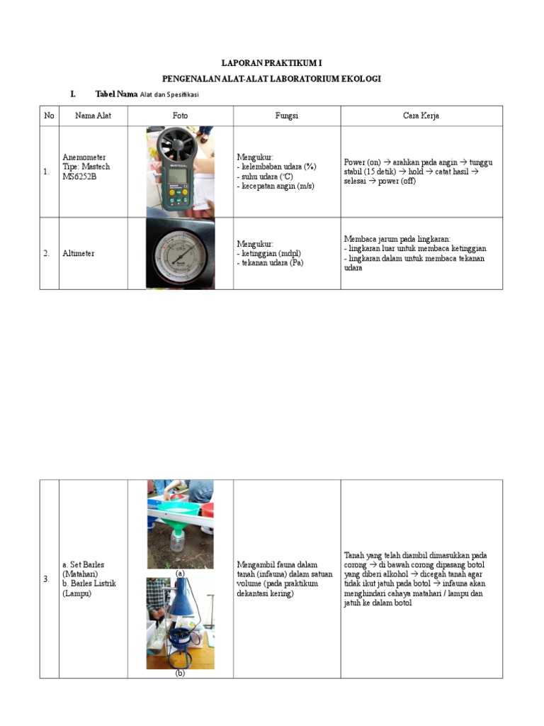 Laporan Praktikum Pengenalan Alat